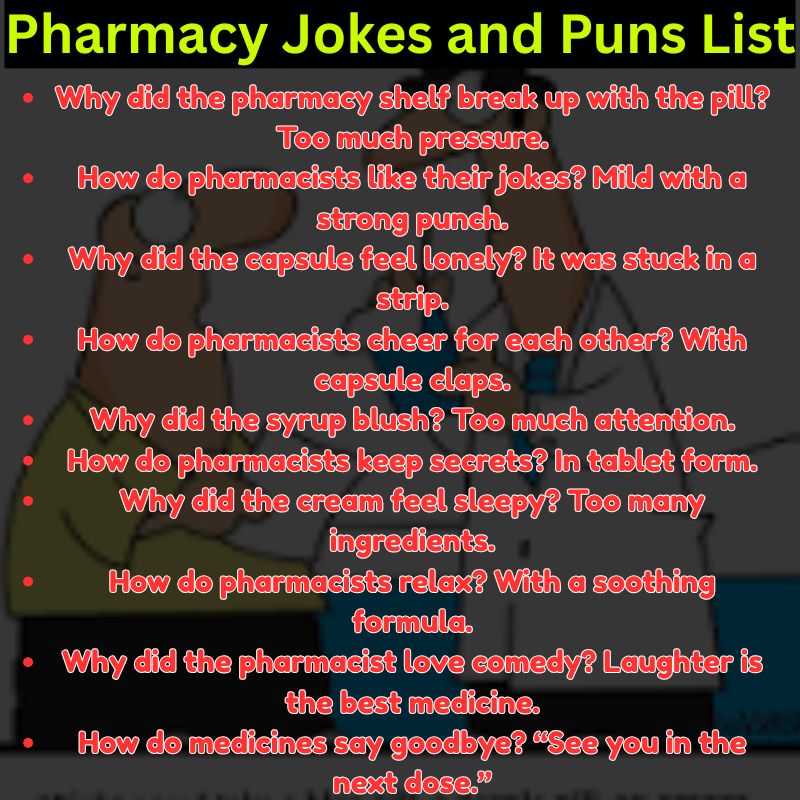 Pharmacy Jokes and Puns List
